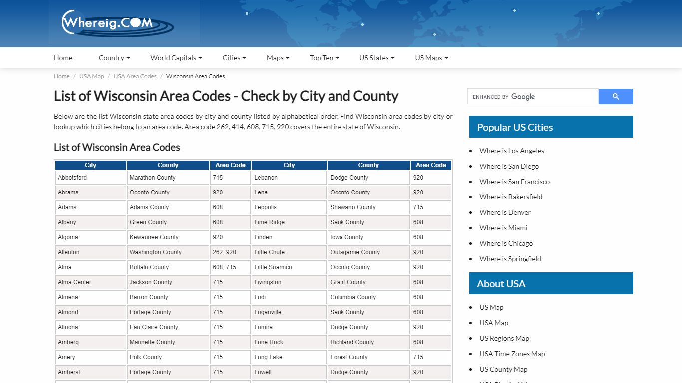 List of Wisconsin Area Codes - Check by City and County - whereig